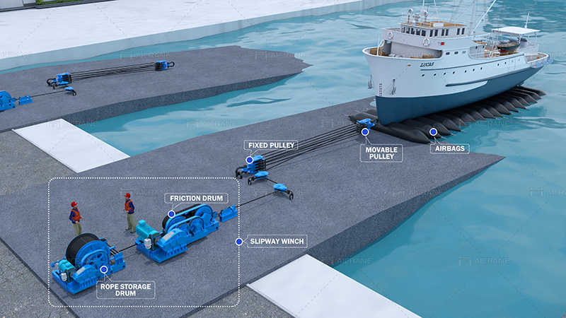 Slipway Winch System