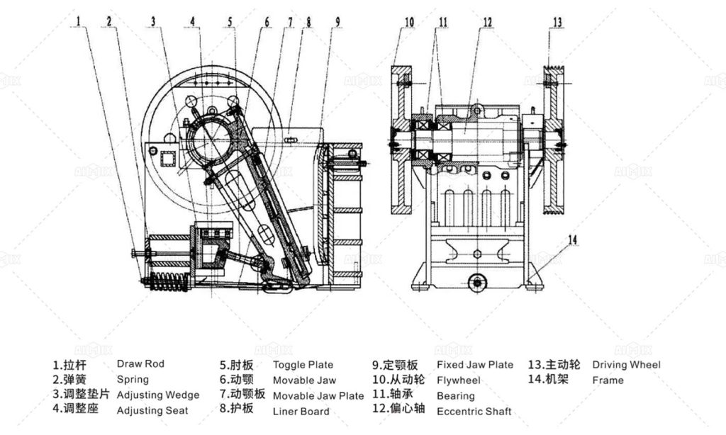 Installing of Jaw Crusher